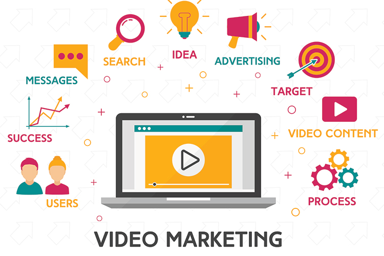 EL VÍDEO MARKETING PARA EMPRESAS - JAESTIC