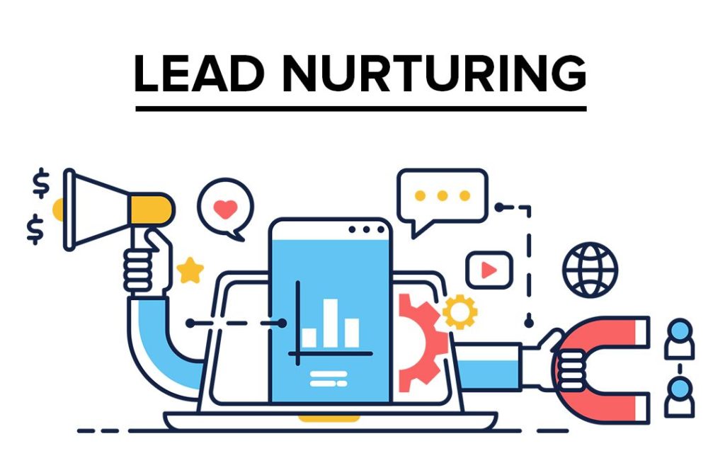 EL LEAD NURTURING - JAESTIC